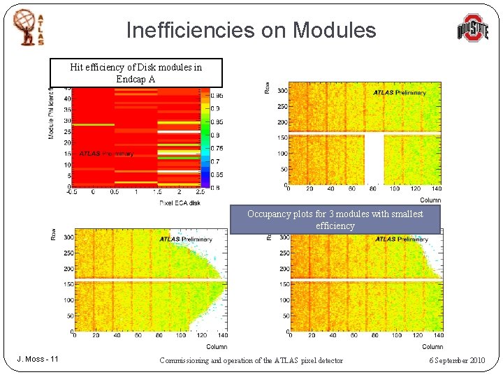Inefficiencies on Modules Hit efficiency of Disk modules in Endcap A Occupancy plots for