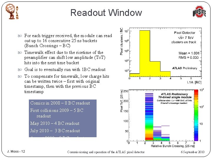 Readout Window For each trigger received, the module can read out up to 16