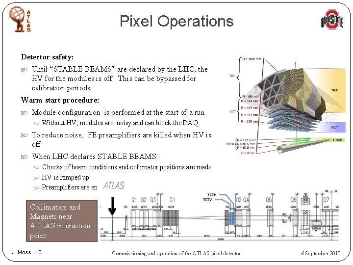 Pixel Operations Detector safety: Until “STABLE BEAMS” are declared by the LHC, the HV