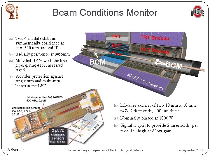 Beam Conditions Monitor Two 4 -module stations symmetrically positioned at z=± 1840 mm around