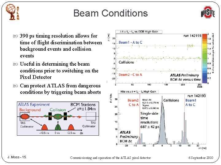 Beam Conditions 390 ps timing resolution allows for time of flight discrimination between background
