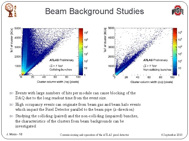 Beam Background Studies Events with large numbers of hits per module can cause blocking