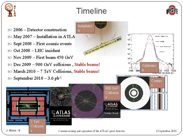 Timeline 2006 – Detector construction Installatio n May 2007 – Installation in ATLAS Sept