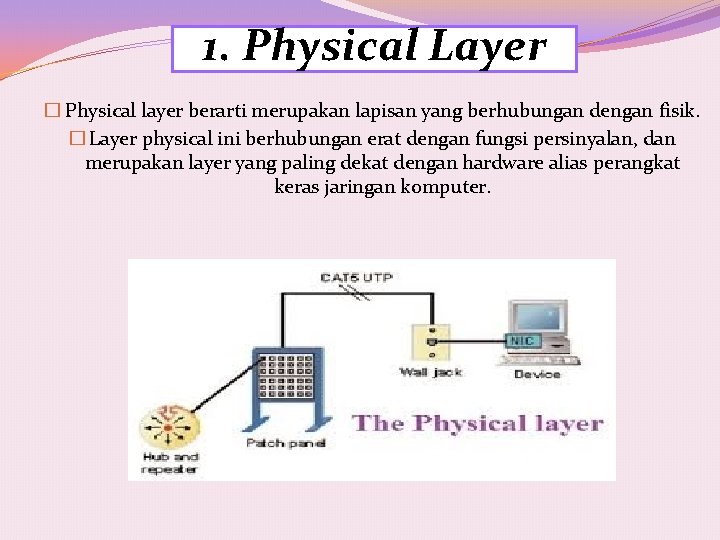 1. Physical Layer � Physical layer berarti merupakan lapisan yang berhubungan dengan fisik. �