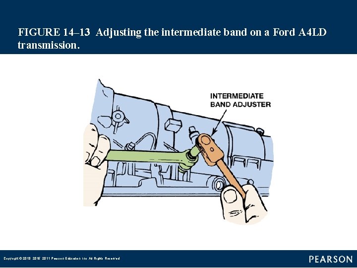 FIGURE 14– 13 Adjusting the intermediate band on a Ford A 4 LD transmission.