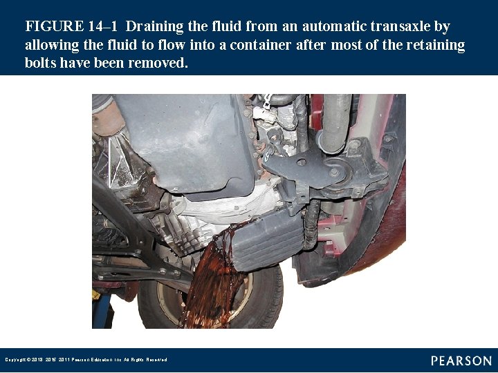 FIGURE 14– 1 Draining the fluid from an automatic transaxle by allowing the fluid