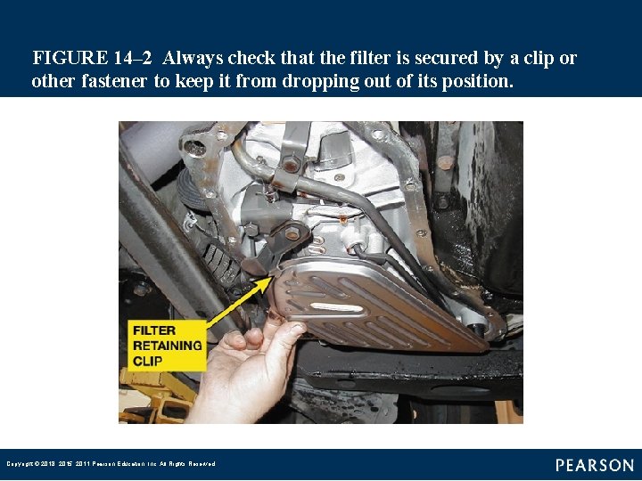 FIGURE 14– 2 Always check that the filter is secured by a clip or