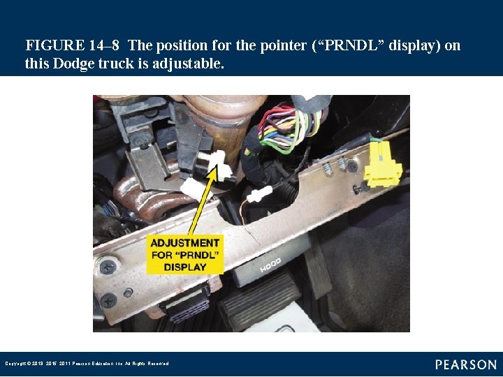 FIGURE 14– 8 The position for the pointer (“PRNDL” display) on this Dodge truck