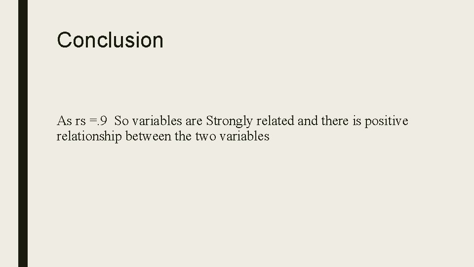 Conclusion As rs =. 9 So variables are Strongly related and there is positive