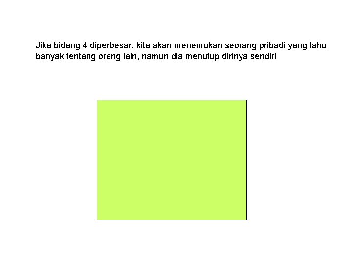 Jika bidang 4 diperbesar, kita akan menemukan seorang pribadi yang tahu banyak tentang orang