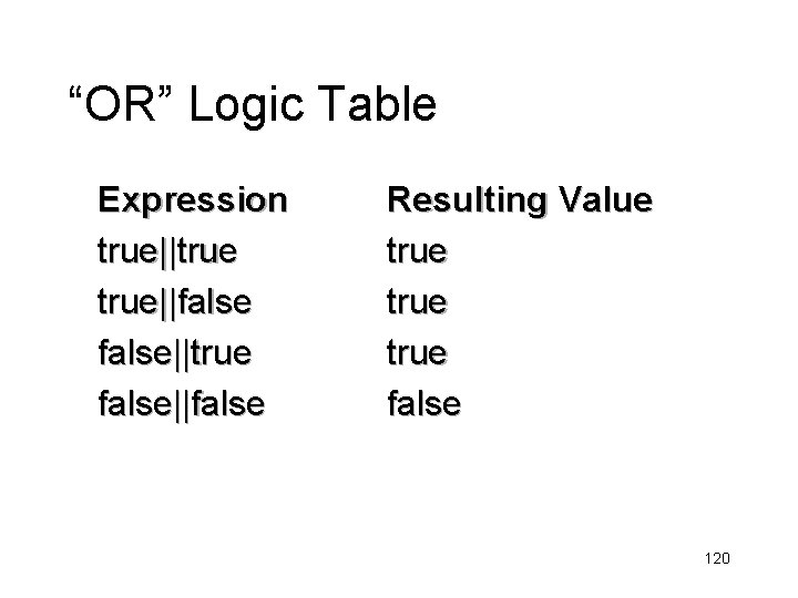 “OR” Logic Table Expression true||true||false||true false||false Resulting Value true false 120 
