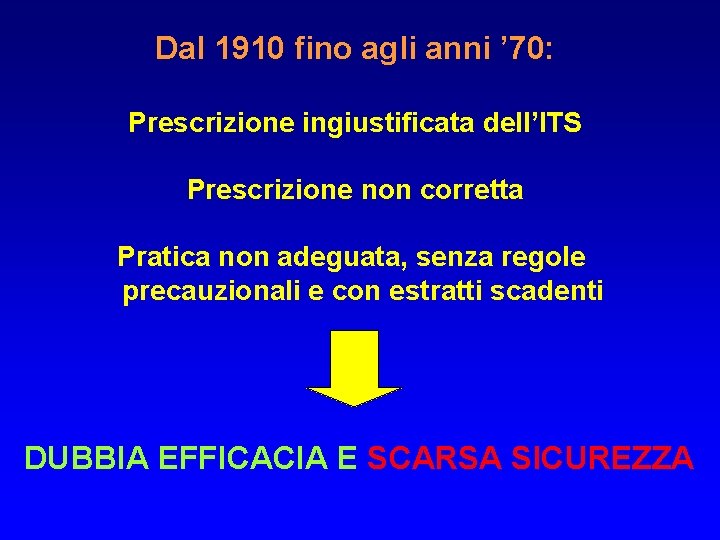 Dal 1910 fino agli anni ’ 70: Prescrizione ingiustificata dell’ITS Prescrizione non corretta Pratica