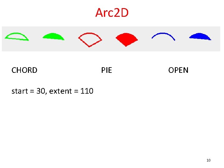 Arc 2 D CHORD PIE OPEN start = 30, extent = 110 10 Arc 2 D CHORD PIE OPEN start = 30, extent = 110 10