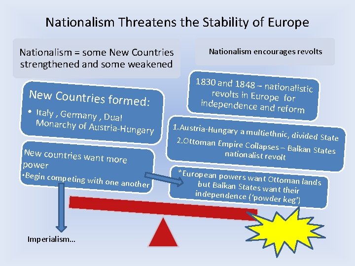 Nationalism Threatens the Stability of Europe Nationalism = some New Countries strengthened and some