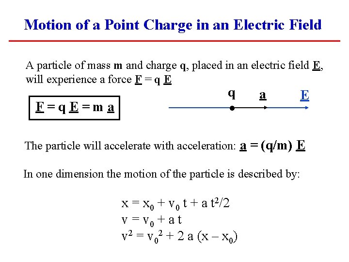 Motion of a Point Charge in an Electric Field A particle of mass m