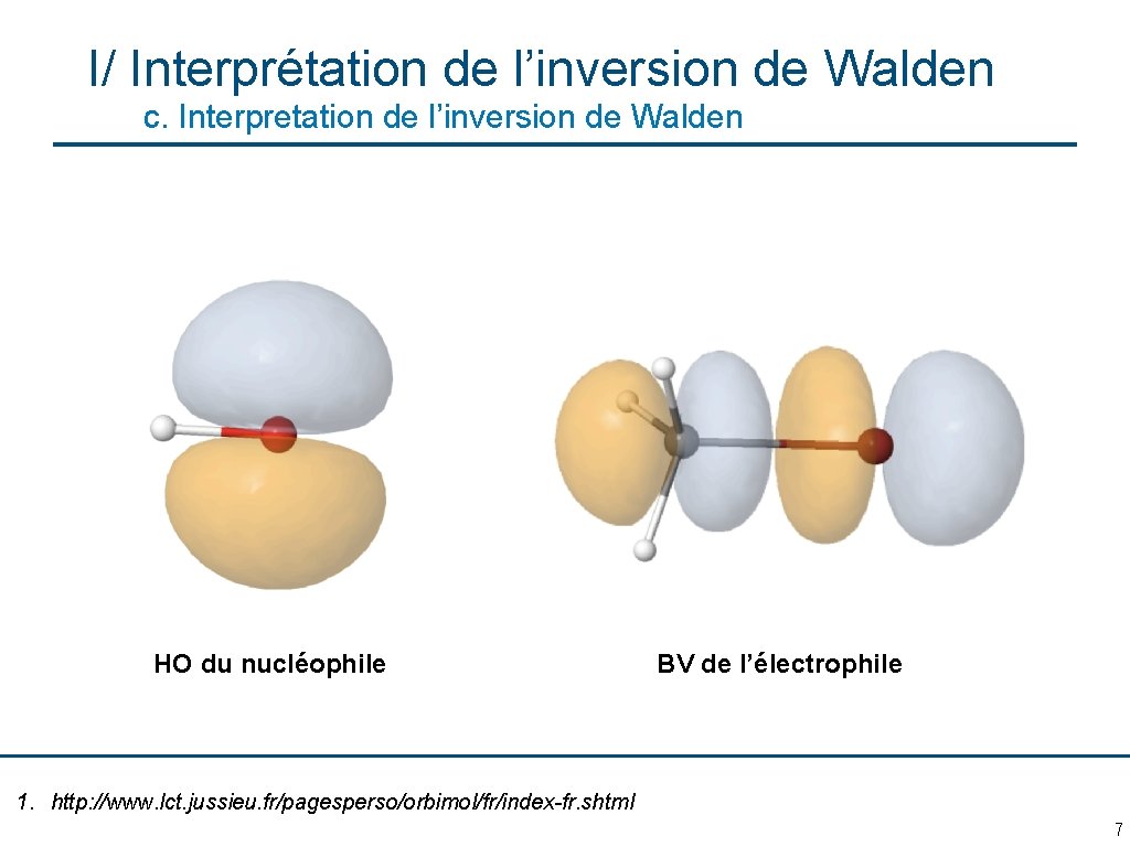 I/ Interprétation de l’inversion de Walden c. Interpretation de l’inversion de Walden HO du
