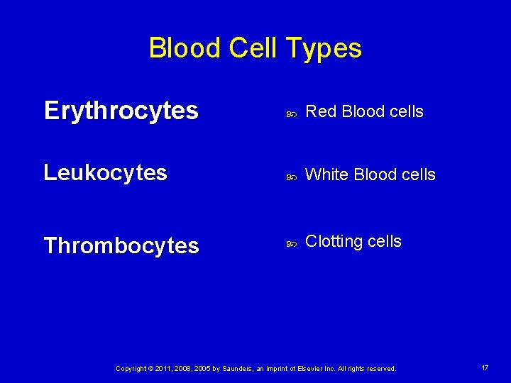 Blood Cell Types Erythrocytes Red Blood cells Leukocytes White Blood cells Thrombocytes Clotting cells