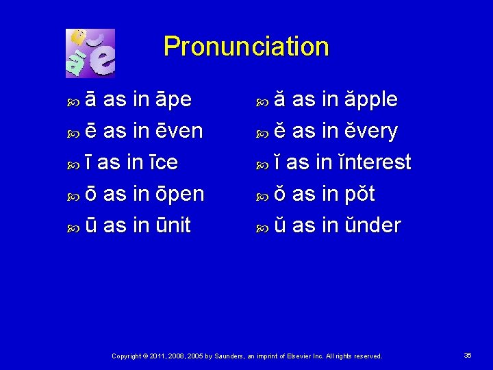 Pronunciation ā as in āpe ē as in ēven ī as in īce ō