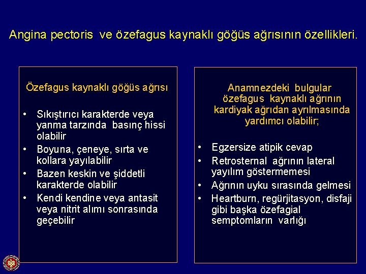 Angina pectoris ve özefagus kaynaklı göğüs ağrısının özellikleri. Özefagus kaynaklı göğüs ağrısı • Sıkıştırıcı