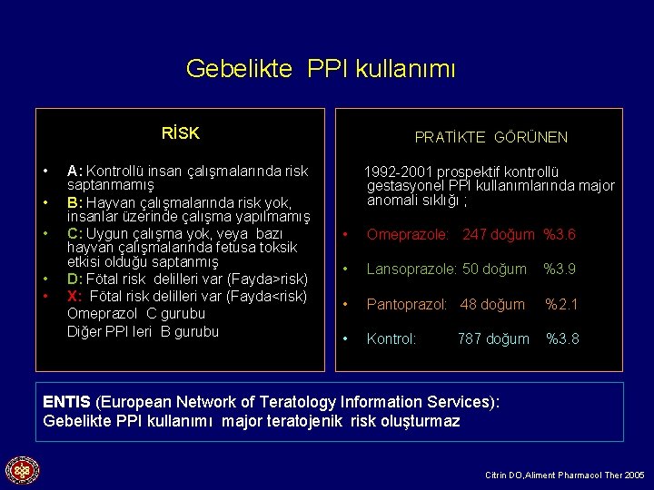 Gebelikte PPI kullanımı RİSK • • • A: Kontrollü insan çalışmalarında risk saptanmamış B: