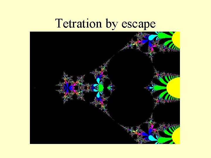 Tetration by escape 