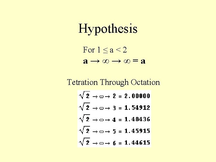 Hypothesis For 1 ≤ a < 2 a→∞→∞=a Tetration Through Octation 