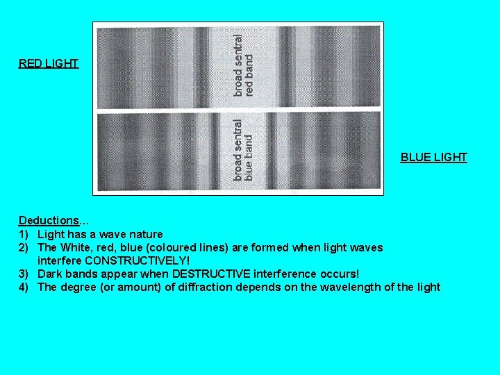 RED LIGHT BLUE LIGHT Deductions… 1) Light has a wave nature 2) The White,