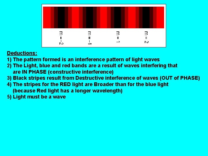 Deductions: 1) The pattern formed is an interference pattern of light waves 2) The