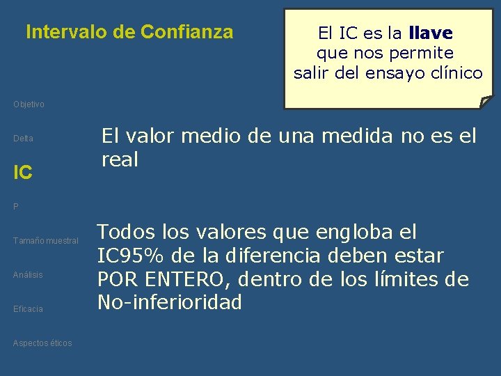 Intervalo de Confianza El IC es la llave que nos permite salir del ensayo