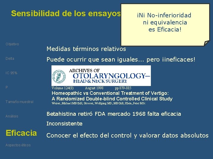 Sensibilidad de los ensayos No-inferioridad ¡Ni No-inferioridad ni equivalencia es Eficacia! Objetivo Delta Medidas