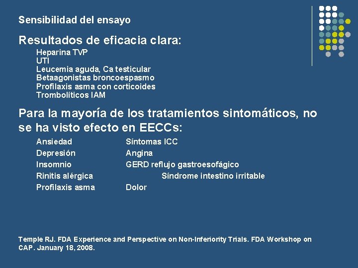 Sensibilidad del ensayo Resultados de eficacia clara: Heparina TVP UTI Leucemia aguda, Ca testicular