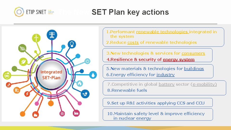 The New SET Plan key actions 1. Performant renewable technologies integrated in the system