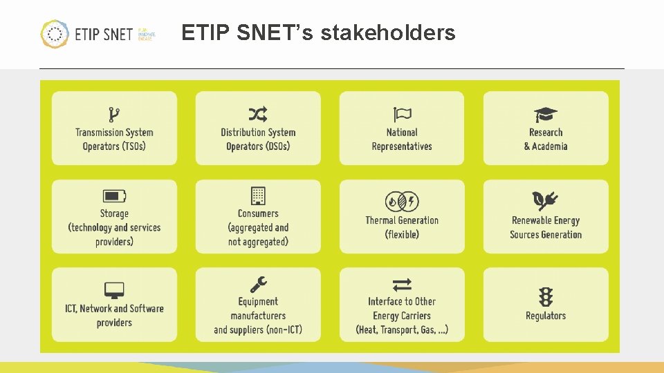 ETIP SNET’s stakeholders 