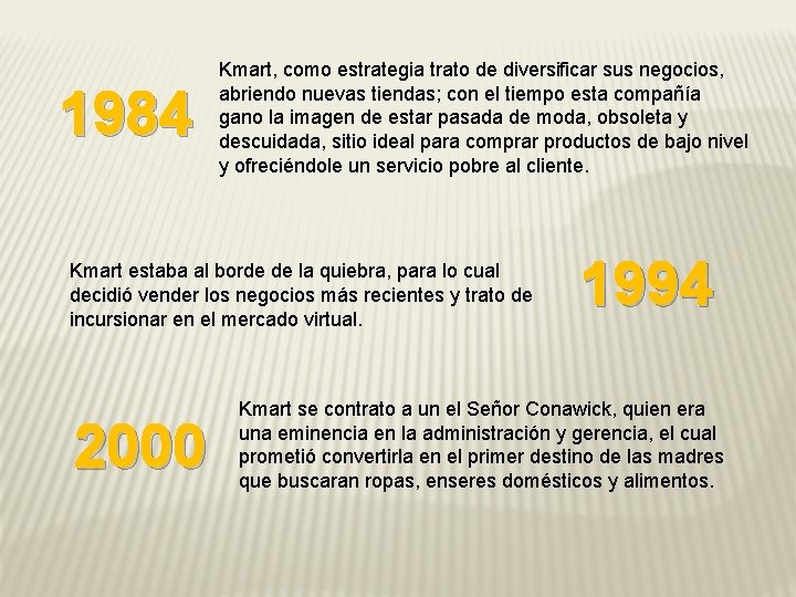 1984 Kmart, como estrategia trato de diversificar sus negocios, abriendo nuevas tiendas; con el