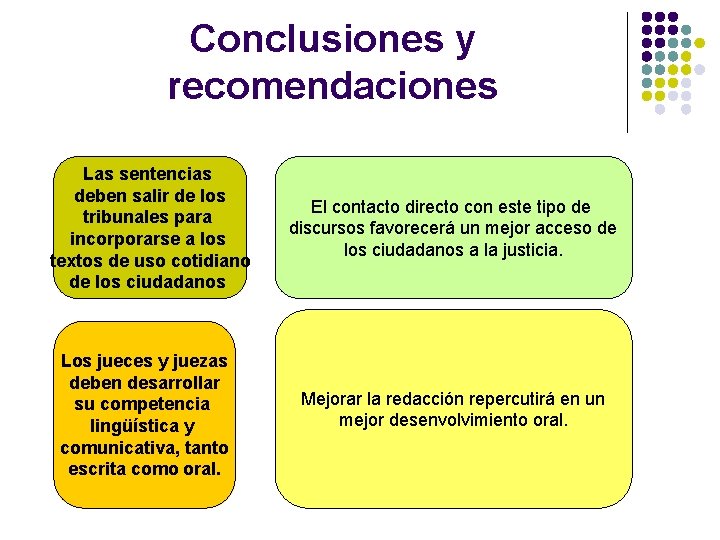 Conclusiones y recomendaciones Las sentencias deben salir de los tribunales para incorporarse a los