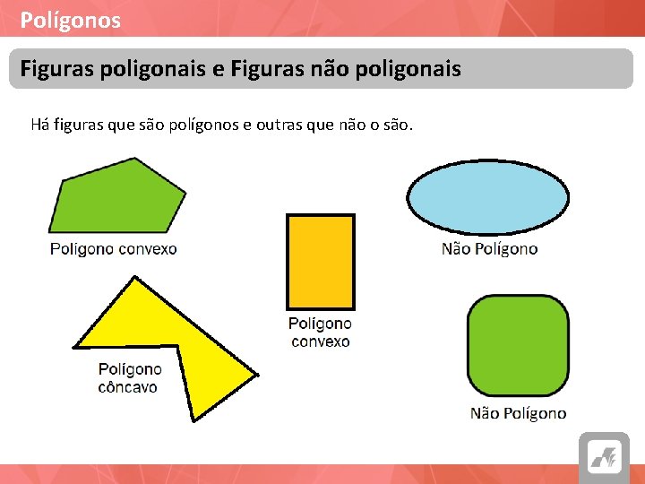 Polígonos Figuras poligonais e Figuras não poligonais Há figuras que são polígonos e outras
