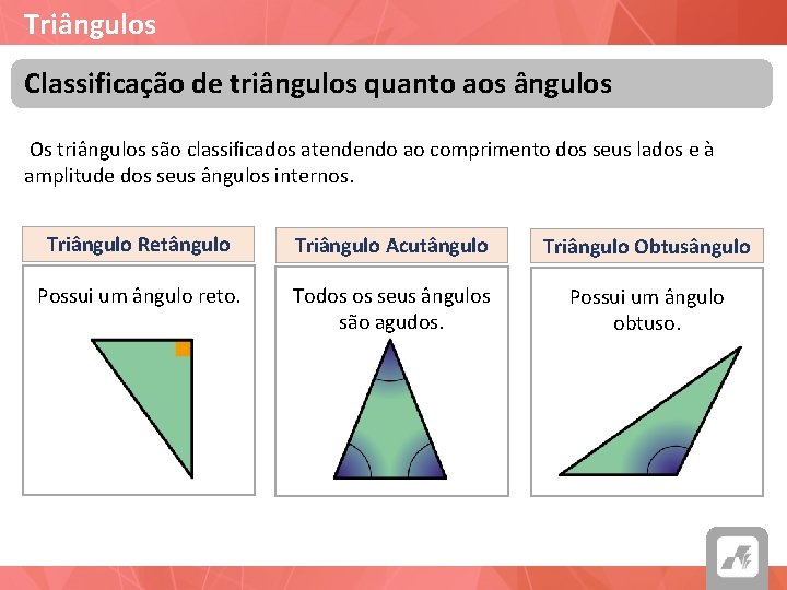 Triângulos Classificação de triângulos quanto aos ângulos Os triângulos são classificados atendendo ao comprimento
