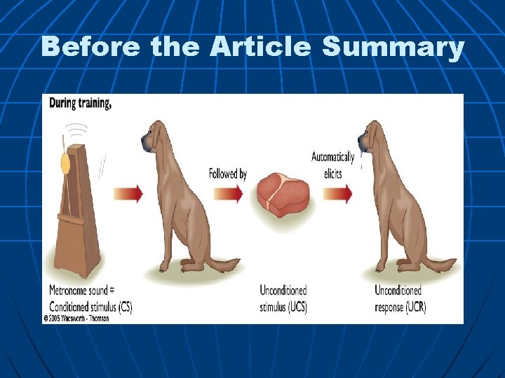 Before the Article Summary 