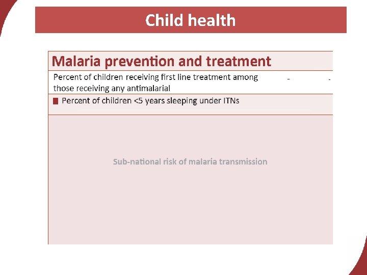 Child health 