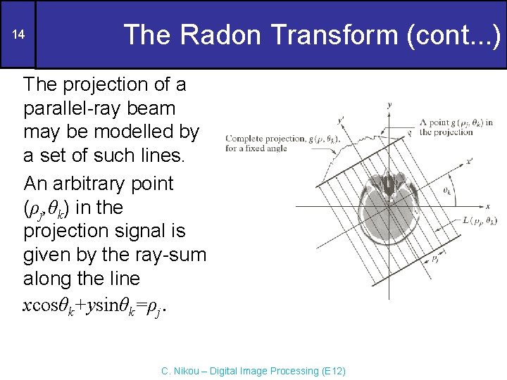 14 The Radon Transform (cont. . . ) The projection of a parallel-ray beam