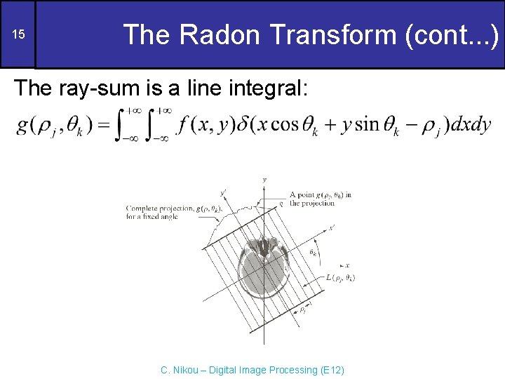 15 The Radon Transform (cont. . . ) The ray-sum is a line integral:
