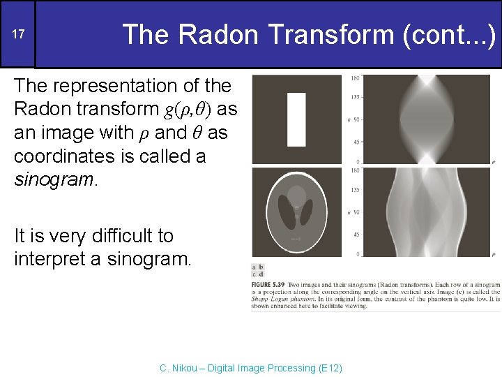 17 The Radon Transform (cont. . . ) The representation of the Radon transform