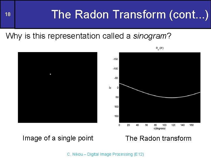 18 The Radon Transform (cont. . . ) Why is this representation called a