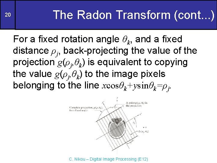 20 The Radon Transform (cont. . . ) For a fixed rotation angle θk,