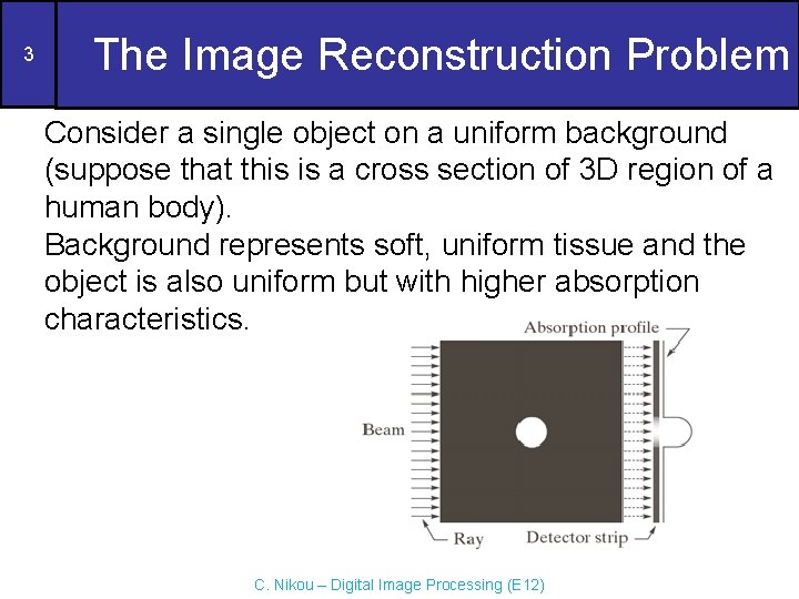3 The Image Reconstruction Problem Consider a single object on a uniform background (suppose