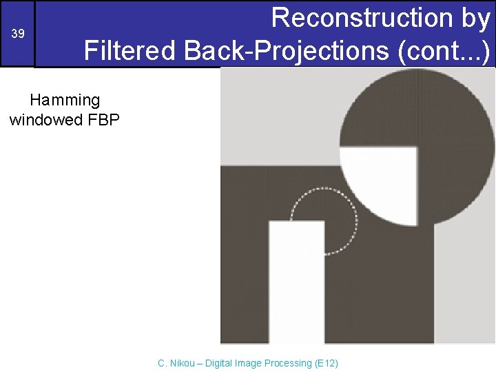 39 Reconstruction by Filtered Back-Projections (cont. . . ) Hamming windowed FBP C. Nikou