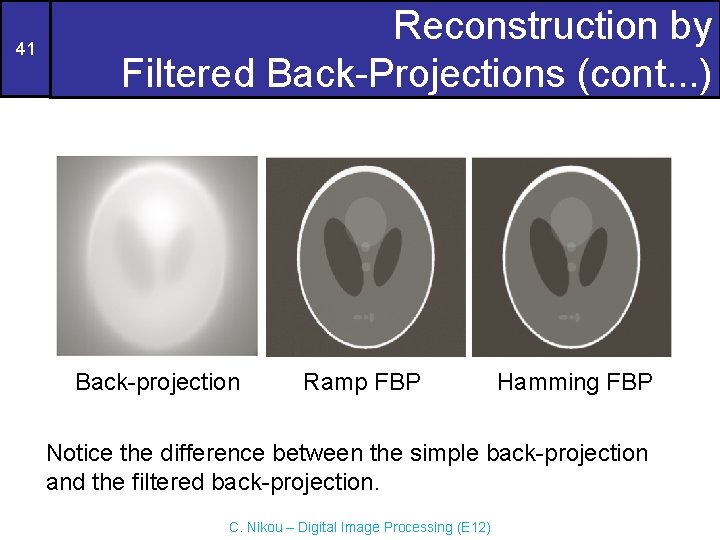 41 Reconstruction by Filtered Back-Projections (cont. . . ) Back-projection Ramp FBP Hamming FBP