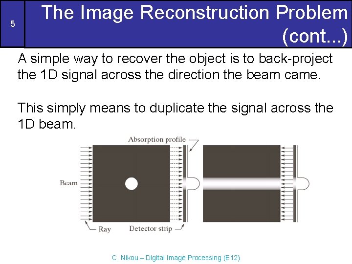5 The Image Reconstruction Problem (cont. . . ) A simple way to recover