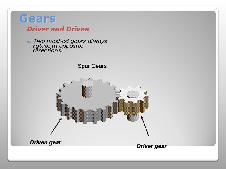 Gears Driver and Driven Two meshed gears always rotate in opposite directions. Spur Gears