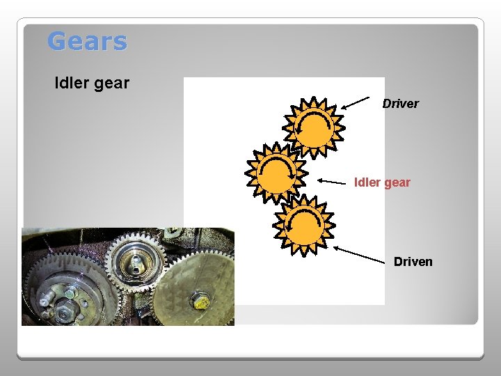 Gears Idler gear Driver Idler gear Driven 